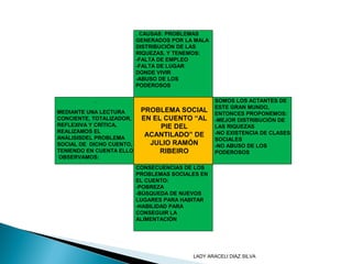 . CAUSAS: PROBLEMAS
GENERADOS POR LA MALA
DISTRIBUCIÓN DE LAS
RIQUEZAS, Y TENEMOS:
-FALTA DE EMPLEO
-FALTA DE LUGAR
DONDE VIVIR
-ABUSO DE LOS
PODEROSOS
PROBLEMA SOCIAL
EN EL CUENTO “AL
PIE DEL
ACANTILADO” DE
JULIO RAMÓN
RIBEIRO
CONSECUENCIAS DE LOS
PROBLEMAS SOCIALES EN
EL CUENTO:
-POBREZA
-BÚSQUEDA DE NUEVOS
LUGARES PARA HABITAR
-HABILIDAD PARA
CONSEGUIR LA
ALIMENTACIÓN
SOMOS LOS ACTANTES DE
ESTE GRAN MUNDO,
ENTONCES PROPONEMOS:
-MEJOR DISTRIBUCIÓN DE
LAS RIQUEZAS
-NO EXISTENCIA DE CLASES
SOCIALES
-NO ABUSO DE LOS
PODEROSOS
.
MEDIANTE UNA LECTURA
CONCIENTE, TOTALIZADOR,
REFLEXIVA Y CRÍTICA,
REALIZAMOS EL
ANÁLISISDEL PROBLEMA
SOCIAL DE DICHO CUENTO,
TENIENDO EN CUENTA ELLO
OBSERVAMOS:
LADY ARACELI DIAZ SILVA
 