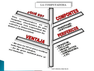 LADY ARACELI DIAZ SILVA
 