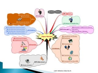 LADY ARACELI DIAZ SILVA
 