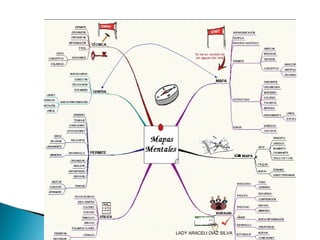 LADY ARACELI DIAZ SILVA
 