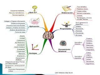 LADY ARACELI DIAZ SILVA
 