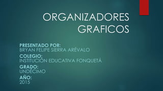 ORGANIZADORES
GRAFICOS
PRESENTADO POR:
BRYAN FELIPE SIERRA ARÉVALO
COLEGIO:
INSTITUCIÓN EDUCATIVA FONQUETÁ
GRADO:
UNDÉCIMO
AÑO:
2015
 