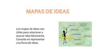 Los mapas de ideas son
útiles para relacionar y
asociar idea libremente.
Consiste en representar
una lluvia de ideas.
 