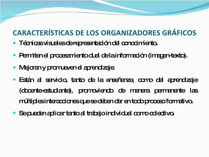 Organizadores Graficos. Parte 1