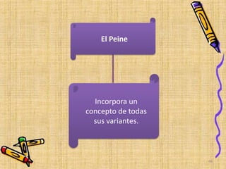 El Peine
Incorpora un
concepto de todas
sus variantes.
66
 