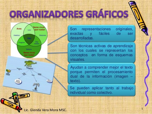 Organizadores graficos 2016