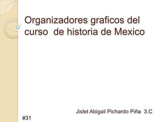 Organizadores graficos del
curso de historia de Mexico
Jislet Abigail Pichardo Piña 3.C
#31
 