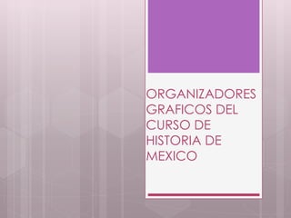 ORGANIZADORES
GRAFICOS DEL
CURSO DE
HISTORIA DE
MEXICO
 