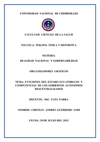 UNIVERSIDAD NACIONAL DE CHIMBORAZO
FACULTAD: CIENCIAS DE LA SALUD
ESCUELA: TERAPIA FÍSICA Y DEPORTIVA
MATERIA:
REALIDAD NACIONAL Y GOBERNABILIDAD
ORGANIZADORES GRÁFICOS
TEMA: FUNCIONES DEL ESTADO ECUATORIANO Y
COMPETENCIAS DE LOS GOBIERNOS AUTONÓMOS
DESCENTRALIZADOS
DOCENTE: MsC. PAÚL PARRA
NOMBRE: CRISTIAN ANDRÉS GUERRERO ANDI
FECHA: 30 DE JULIO DEL 2015
 