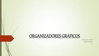 ORGANIZADORES GRAFICOS DASSY TATIANA BOJACA CIFUENTES
TRABAJO DE INFORMATICA
1002
 