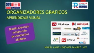 ORGANIZADORES GRAFICOS
APRENDIZAJE VISUAL
MIGUEL ANGEL LEMONIER RAMIREZ, MTE
 
