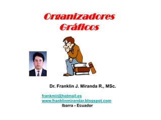 Organizadores Gráficos Dr. Franklin J. Miranda R., MSc. frankmir@hotmail.es www.franklinmirandar.blogspot.com Ibarra - Ecuador 