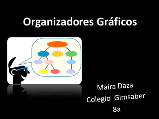 Organizadores Gráficos  Maira Daza  Colegio  Gimsaber  8a 