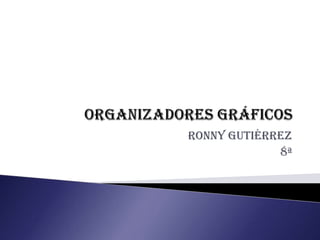 Organizadores gráficos Ronny Gutiérrez  8ª 