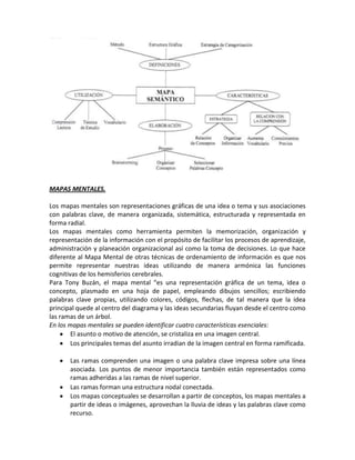 MAPAS MENTALES.

Los mapas mentales son representaciones gráficas de una idea o tema y sus asociaciones
con palabras clave, de manera organizada, sistemática, estructurada y representada en
forma radial.
Los mapas mentales como herramienta permiten la memorización, organización y
representación de la información con el propósito de facilitar los procesos de aprendizaje,
administración y planeación organizacional así como la toma de decisiones. Lo que hace
diferente al Mapa Mental de otras técnicas de ordenamiento de información es que nos
permite representar nuestras ideas utilizando de manera armónica las funciones
cognitivas de los hemisferios cerebrales.
Para Tony Buzán, el mapa mental “es una representación gráfica de un tema, idea o
concepto, plasmado en una hoja de papel, empleando dibujos sencillos; escribiendo
palabras clave propias, utilizando colores, códigos, flechas, de tal manera que la idea
principal quede al centro del diagrama y las ideas secundarias fluyan desde el centro como
las ramas de un árbol.
En los mapas mentales se pueden identificar cuatro características esenciales:
        El asunto o motivo de atención, se cristaliza en una imagen central.
        Los principales temas del asunto irradian de la imagen central en forma ramificada.

       Las ramas comprenden una imagen o una palabra clave impresa sobre una línea
       asociada. Los puntos de menor importancia también están representados como
       ramas adheridas a las ramas de nivel superior.
       Las ramas forman una estructura nodal conectada.
       Los mapas conceptuales se desarrollan a partir de conceptos, los mapas mentales a
       partir de ideas o imágenes, aprovechan la lluvia de ideas y las palabras clave como
       recurso.
 