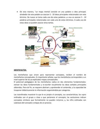 De esta manera, "un mapa mental consiste en una palabra o idea principal;
       alrededor de esta palabra se asocian 5 - 10 ideas principales relacionadas con este
       término. De nuevo se toma cada una de estas palabras y a esa se asocian 5 - 10
       palabras principales relacionadas con cada uno de estos términos. A cada una de
       estas ideas se pueden asociar otras tantas.




MENTEFACTOS.

Los mentefactos que sirven para representar conceptos, reciben el nombre de
mentefactos conceptuales. Es importante señalar, que los mentefactos corresponden a un
nivel superior de los ya explicados mapas conceptuales.
El potencial pedagógico de los mentefactos radica en dos elementos fundamentales:
extraer las ideas fundamentales y re-escribir visualmente las ideas verbales principales
obtenidas. Para tal fin, se requiere abstraer y aprehender el contenido, y la capacidad de
trasponer didácticamente la información organizándola por categorías.

Las isoordinadas muestran lo que le es propio al concepto, sus características; las supra
ordinadas son el grupo o clase a que pertenece el concepto; las exclusiones indican
conceptos similares que formalmente no pueden incluirse; y, las infra ordinadas son
subclases del concepto o etapas de un proceso.
 
