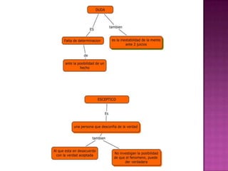 Organizadoresgrficos 140124151419-phpapp01