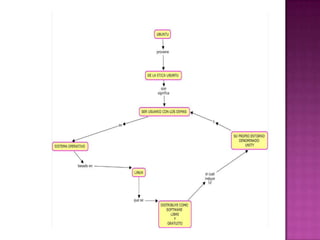 Organizadoresgrficos 140124151419-phpapp01