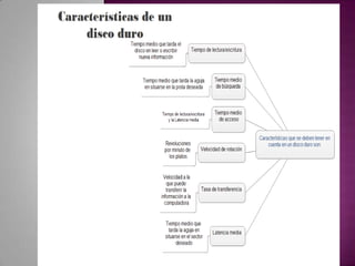 Organizadoresgrficos 140124151419-phpapp01
