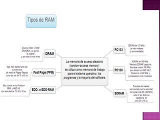 Organizadoresgrficos 140124151419-phpapp01