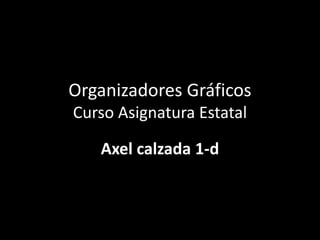 Organizadores Gráficos
Curso Asignatura Estatal
Axel calzada 1-d
 
