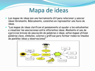 Mapa de ideas
 Los mapas de ideas son una herramienta útil para relacionar y asociar
ideas libremente. Básicamente, consisten en representar una lluvia de
ideas.
 “Los mapas de ideas clarifican el pensamiento al ayudar a los estudiantes
a visualizar las asociaciones entre diferentes ideas. Mediante el uso de
ejercicios breves de asociación de palabras e ideas, estos mapas utilizan
palabras clave, símbolos, colores y gráficas para formar redes no lineales
de posibles ideas y observaciones”
 