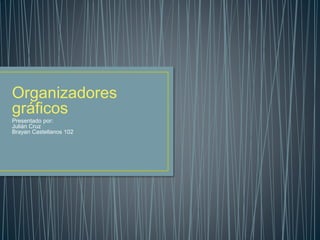 Organizadores
gráficos
Presentado por:
Julián Cruz
Brayan Castellanos 102
 