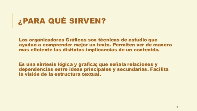 Organizadores gráficos