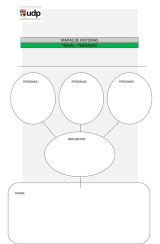 MAPAS DE HISTORIAS
                 TRAMA - PERSONAJE




    PERSONAJE:        PERSONAJE:      PERSONAJE:




                    ARGUMENTO:




TRAMA:
 