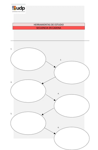 HERRAMIENTAS DE ESTUDIO
       SECUENCIA EN CADENA




1.




                            2.




3.




                       4.




5.




                       6.
 