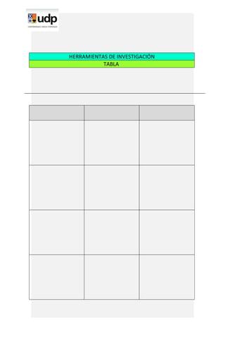 HERRAMIENTAS DE INVESTIGACIÓN
           TABLA
 