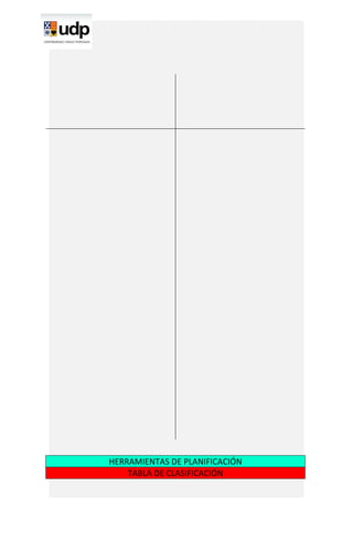 HERRAMIENTAS DE PLANIFICACIÓN
    TABLA DE CLASIFICACIÓN
 