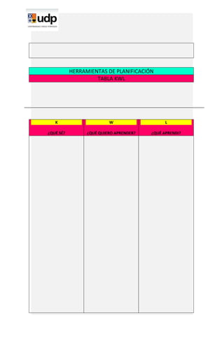 HERRAMIENTAS DE PLANIFICACIÓN
                    TABLA KWL




   K                      W                    L

¿QUÉ SÉ?         ¿QUÉ QUIERO APRENDER?   ¿QUÉ APRENDI?
 
