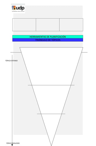 HERRAMIENTAS DE PLANIFICACIÓN
                       TRIÁNGULO DE TÓPICOS




TÓPICO EXTENSO




 TÓPICO REDUCIDO
 