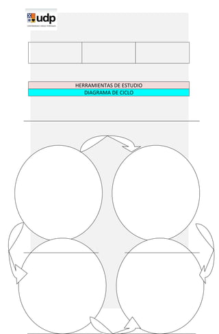 HERRAMIENTAS DE ESTUDIO
   DIAGRAMA DE CICLO
 