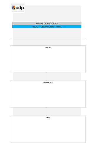 MAPAS DE HISTORIAS
INICIO - DESARROLLO - FINAL




            INICIO




         DESARROLLO




            FINAL
 