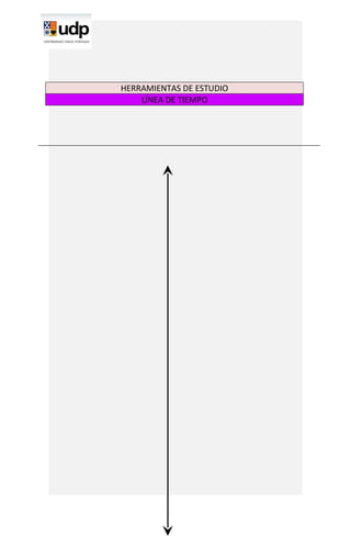HERRAMIENTAS DE ESTUDIO
    LÍNEA DE TIEMPO
 