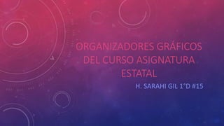 ORGANIZADORES GRÁFICOS
DEL CURSO ASIGNATURA
ESTATAL
H. SARAHI GIL 1°D #15
 