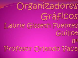 Organizadores GráficosLaurie Gisseth Fuentes Guillot8ªProfesor Orlando Vaca 