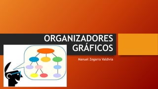 ORGANIZADORES
GRÁFICOS
Manuel Zegarra Valdivia
 