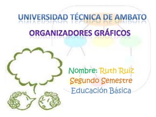 UNIVERSIDAD TÉCNICA DE AMBATO ORGANIZADORES GRÁFICOS Nombre: Ruth Ruiz Segundo Semestre Educación Básica 