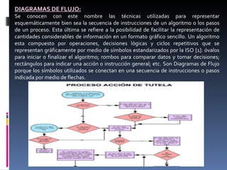 DIAGRAMAS DE FLUJO: Se conocen con este nombre las técnicas utilizadas para representar esquemáticamente bien sea la secuencia de instrucciones de un algoritmo o los pasos de un proceso. Esta última se refiere a la posibilidad de facilitar la representación de cantidades considerables de información en un formato gráfico sencillo. Un algoritmo esta compuesto por operaciones, decisiones lógicas y ciclos repetitivos que se representan gráficamente por medio de símbolos estandarizados por la ISO [1]: óvalos para iniciar o finalizar el algoritmo; rombos para comparar datos y tomar decisiones; rectángulos para indicar una acción o instrucción general; etc. Son Diagramas de Flujo porque los símbolos utilizados se conectan en una secuencia de instrucciones o pasos indicada por medio de flechas. 