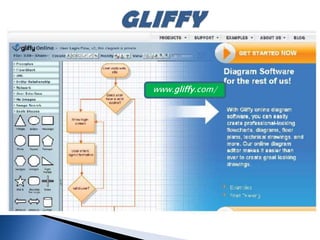 gliffywww.gliffy.com/