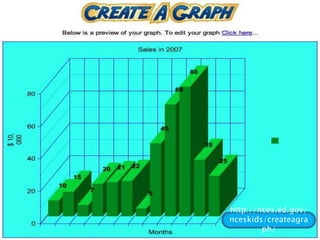 http://nces.ed.gov/nceskids/createagraph/