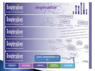 inspirationwww.inspiration.com/ 