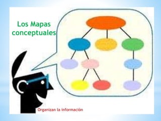 Los Mapas
conceptuales
Organizan la información
 