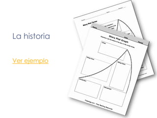 La historiaVer ejemplo
