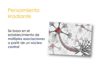 La escritura es lineal y puede dificultar la comprensión de algunas relaciones.