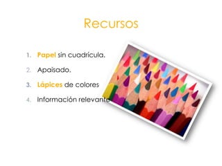 Proceso: Lluvia de ideasMinimapacon ideas / imágenes clavesIdea centralRamas con ideas clavesNuevas ideas y relaciones