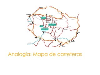 Esto es un mapa conceptualElaborado con CMapTools